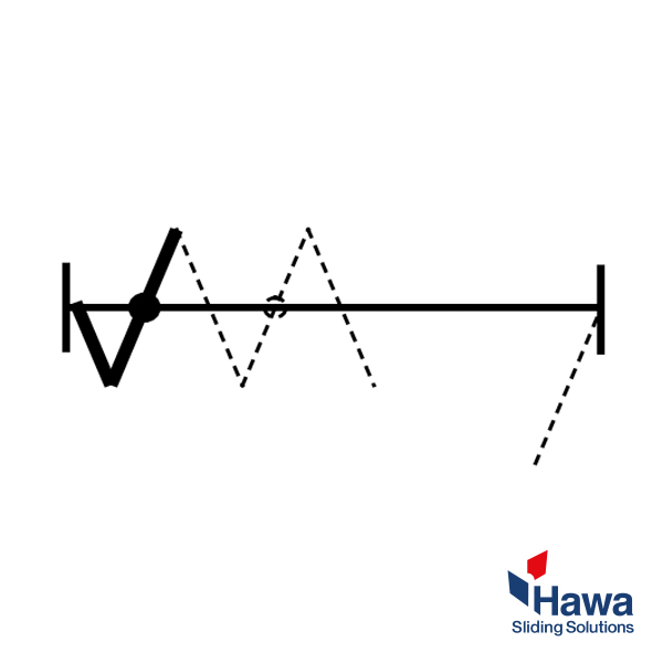 Set Basico HAWA-Centerfold 80H con Pivote sin Guia