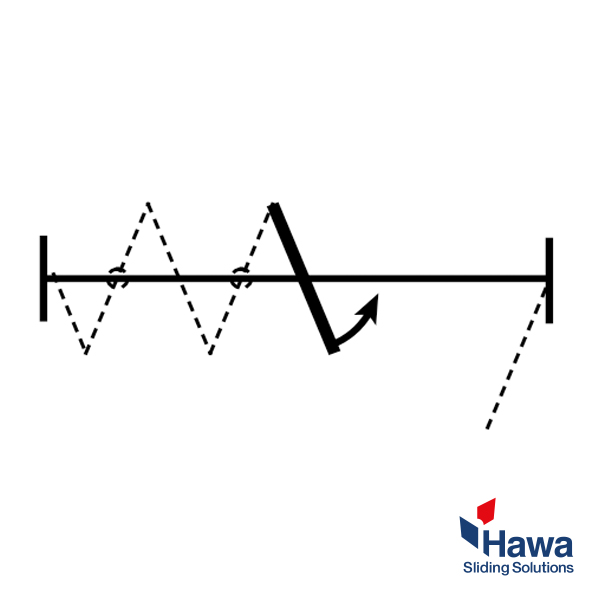 Set de Puerta Pivotante Plegable HAWA-Centerfold 80H 3 Set de Puerta Pivotante Plegable HAWA-Centerfold 80H - Imagen 1