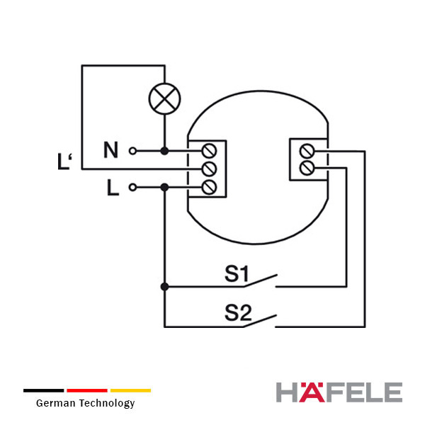 Interfase de 2 Canales HÄFELE Connect Mesh con Relevadores Libres de Potencial 7 Interfase de 2 Canales HÄFELE Connect Mesh con Relevadores Libres de Potencial - Imagen 5