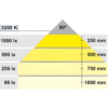 Aplique para montaje bajo estantes triangular – Juego de 3 LED 3003 – Loox 5.5W total, Plastico, 24V (1) Aplique para montaje bajo estantes triangular – Juego de 3 LED 3003 – Loox 5.5W total Plastico 24V 1