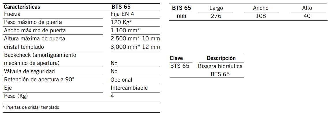 DK KITBTS65 03
