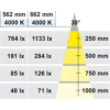 Iluminacion para borde del cristal – Loox, LED 2021 12V/2.1W 563mm - Aluminio 8 Iluminacion para borde del cristal – Loox, LED 2021 12V/2.1W 563mm - Aluminio - Thumbnail Image 2